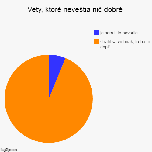 nič dobré